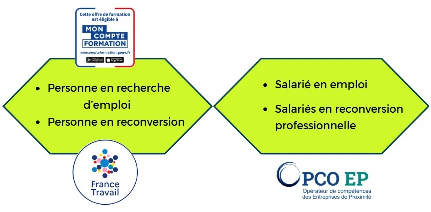 CQP Technicien en Maîtrise du Risque Nuisible - ISTAV FORMATION